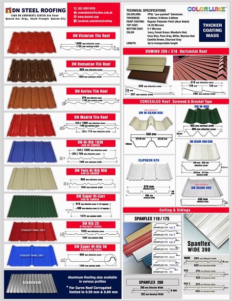 ROOFING & DECKING – DN Steel.